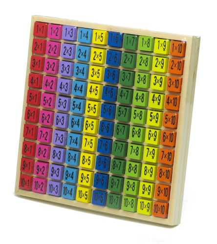 KIK Vzdelávacia tabuľka násobilka 100 štvorčekov KX7857